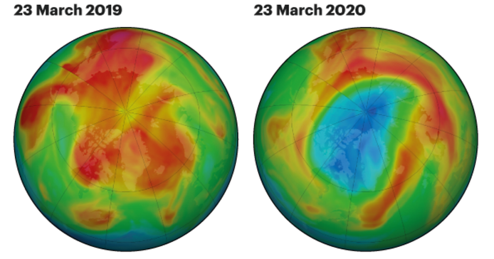 مقایسه سوراخ جدید در لایه ازون روی قطب شمال با سال گذشته
